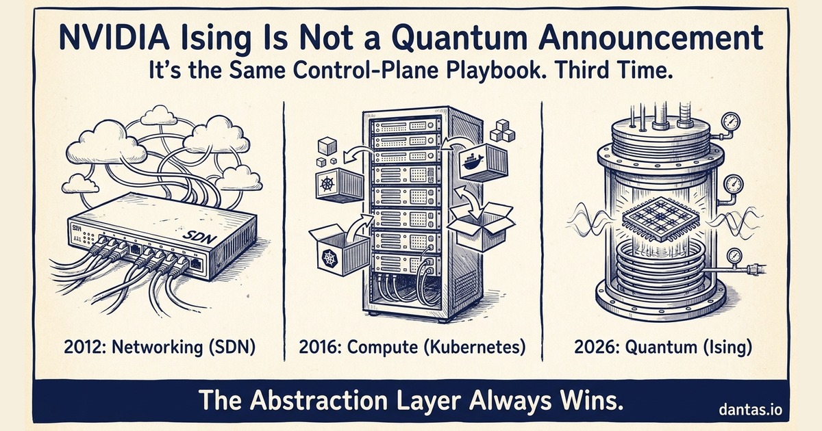 NVIDIA Ising and the Quantum-GPU Data Center: What Enterprise Architects Need to Know Now